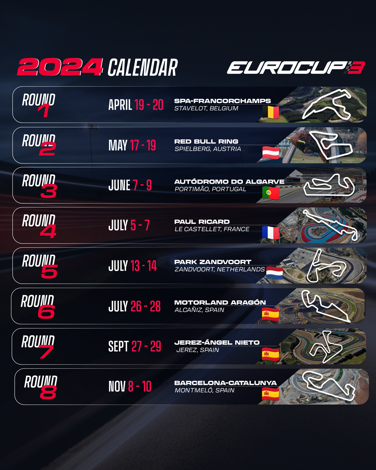 Eurocup-3 2024 Schedule Unveiled: A Grand Tour of Europe's Finest Tracks