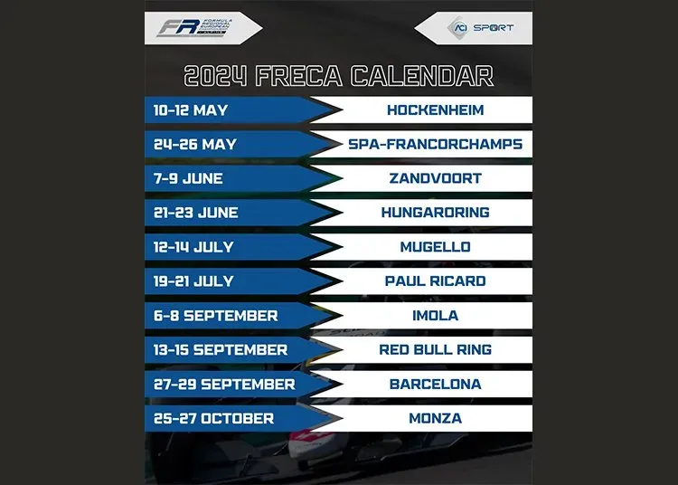2024 Formula Regional European Championship by Alpine: A Tour of Europe's Premier Racetracks